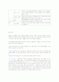 (주)대상 6페이지