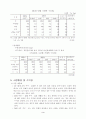 사업계획서(유기농산물 인터넷 판매) 5페이지