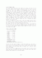 노인의 4고(노인문제) 11페이지