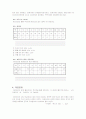 판소리장단 7페이지