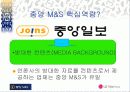 LG Telecom과 중앙 M&S간의 전략적 제휴 12페이지