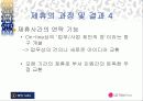 LG Telecom과 중앙 M&S간의 전략적 제휴 34페이지
