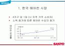 만도 공조㈜와 SANYO의 전략적 제휴에 대하여 7페이지