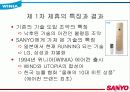 만도 공조㈜와 SANYO의 전략적 제휴에 대하여 19페이지