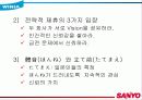 만도 공조㈜와 SANYO의 전략적 제휴에 대하여 29페이지