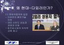 다임러-현대 모터스의 전략적 제휴에 대해 12페이지
