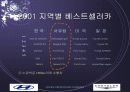 다임러-현대 모터스의 전략적 제휴에 대해 24페이지