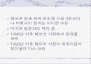 삼성전자와 도시바의 전략적 제휴 사례 14페이지