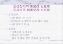 삼성전자와 도시바의 전략적 제휴 사례 26페이지