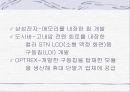 삼성전자와 도시바의 전략적 제휴 사례 40페이지