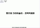 벤츠와 크라이슬러의 전략적 제휴와 합병에 대하여 11페이지