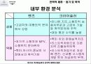 벤츠와 크라이슬러의 전략적 제휴와 합병에 대하여 22페이지