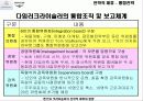 벤츠와 크라이슬러의 전략적 제휴와 합병에 대하여 27페이지