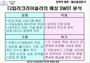 벤츠와 크라이슬러의 전략적 제휴와 합병에 대하여 33페이지