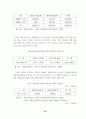 국내 제3자 물류의 발전방안(Development way of domestic third party logistics) 15페이지
