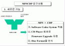 아이리버 기술경영사례 7페이지
