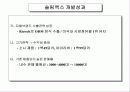 아이리버 기술경영사례 12페이지