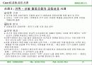 전략적 제휴사례 보고 14페이지