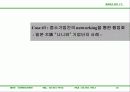 전략적 제휴사례 보고 15페이지