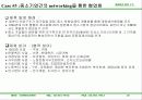 전략적 제휴사례 보고 16페이지