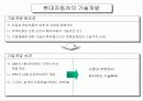 현대자동차 / 미쯔비시 전략적 제휴에 대하여 10페이지