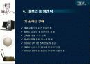 IBM 기술경영사례 20페이지
