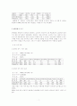 우리나라 선거에 관한 고찰 3페이지