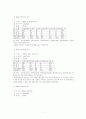 우리나라 선거에 관한 고찰 5페이지