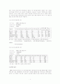 우리나라 선거에 관한 고찰 9페이지