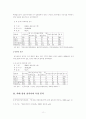 우리나라 선거에 관한 고찰 10페이지
