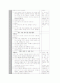 초등학교 5학년 과학 전기회로 꾸미기 지도안(교수-학습 과정안) 2페이지