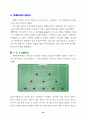 축구에 관한 종합자료 18페이지