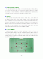 축구에 관한 종합자료 21페이지