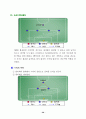 축구에 관한 종합자료 28페이지