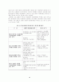 EU확대가 미치는 영향 15페이지