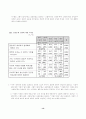 결혼과 결혼문화 14페이지