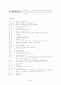 대구지역 섬유산업의 국제마케팅 4페이지