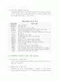 전통놀이 연구 5페이지