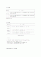 지체장애에 관한  연구 6페이지