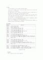 지체장애에 관한  연구 7페이지