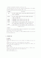 지체장애에 관한  연구 11페이지