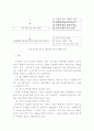 성공적인인터넷비즈니스전략 28페이지