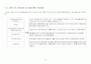  - 한일 관광정책 비교 및 일본의 온천과 신사 4페이지