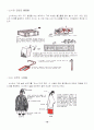  - 한일 관광정책 비교 및 일본의 온천과 신사 19페이지