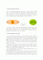 CO-OP Residence의 성공사례 3페이지
