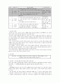 도덕 교수학습 지도안 2페이지