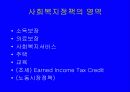 사회복지정책의 개념 12페이지
