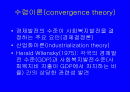사회복지정책의 변화를 설명하는 이론들 2페이지
