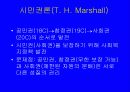 사회복지정책의 변화를 설명하는 이론들 13페이지