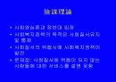 사회복지정책의 변화를 설명하는 이론들 14페이지